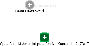 Společenství vlastníků pro dům Na Komořsku 2173/17 - obrázek vizuálního zobrazení vztahů obchodního rejstříku