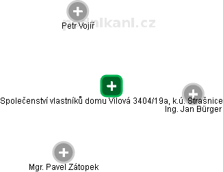 Společenství vlastníků domu Vilová 3404/19a, k.ú. Strašnice - obrázek vizuálního zobrazení vztahů obchodního rejstříku