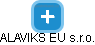 ALAVIKS EU s.r.o. - obrázek vizuálního zobrazení vztahů obchodního rejstříku