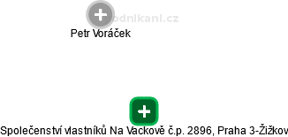 Společenství vlastníků Na Vackově č.p. 2896, Praha 3-Žižkov - obrázek vizuálního zobrazení vztahů obchodního rejstříku