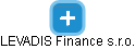 LEVADIS Finance s.r.o. - obrázek vizuálního zobrazení vztahů obchodního rejstříku