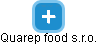 Quarep food s.r.o. - obrázek vizuálního zobrazení vztahů obchodního rejstříku