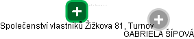 Společenství vlastníků Žižkova 81, Turnov - obrázek vizuálního zobrazení vztahů obchodního rejstříku