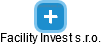 Facility Invest s.r.o. - obrázek vizuálního zobrazení vztahů obchodního rejstříku