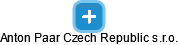 Anton Paar Czech Republic s.r.o. - obrázek vizuálního zobrazení vztahů obchodního rejstříku