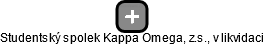 Studentský spolek Kappa Omega, z.s., v likvidaci - obrázek vizuálního zobrazení vztahů obchodního rejstříku