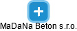 MaDaNa Beton s.r.o. - obrázek vizuálního zobrazení vztahů obchodního rejstříku