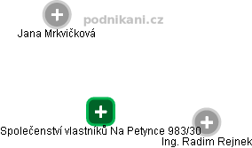 Společenství vlastníků Na Petynce 983/30 - obrázek vizuálního zobrazení vztahů obchodního rejstříku