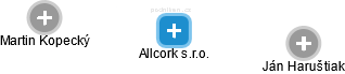 Allcork s.r.o. - obrázek vizuálního zobrazení vztahů obchodního rejstříku