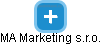 MA Marketing s.r.o. - obrázek vizuálního zobrazení vztahů obchodního rejstříku