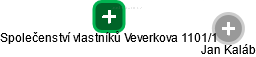 Společenství vlastníků Veverkova 1101/1 - obrázek vizuálního zobrazení vztahů obchodního rejstříku
