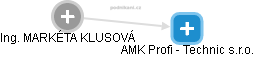 AMK Profi - Technic s.r.o. - obrázek vizuálního zobrazení vztahů obchodního rejstříku
