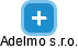 Adelmo s.r.o. - obrázek vizuálního zobrazení vztahů obchodního rejstříku