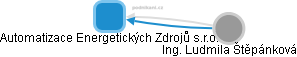 Automatizace Energetických Zdrojů s.r.o. - náhled vizuálního zobrazení vztahů obchodního rejstříku