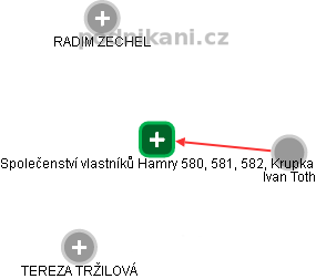 Společenství vlastníků Hamry 580, 581, 582, Krupka - obrázek vizuálního zobrazení vztahů obchodního rejstříku