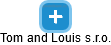 Tom and Louis s.r.o. - obrázek vizuálního zobrazení vztahů obchodního rejstříku