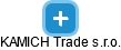 KAMICH Trade s.r.o. - obrázek vizuálního zobrazení vztahů obchodního rejstříku