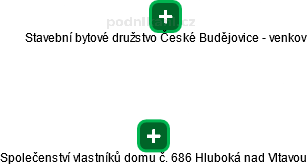 Společenství vlastníků domu č. 686 Hluboká nad Vltavou - obrázek vizuálního zobrazení vztahů obchodního rejstříku