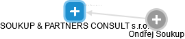 SOUKUP & PARTNERS CONSULT s.r.o. - obrázek vizuálního zobrazení vztahů obchodního rejstříku