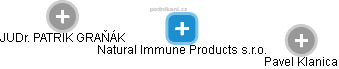 Natural Immune Products s.r.o. - obrázek vizuálního zobrazení vztahů obchodního rejstříku