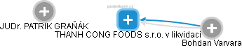THANH CONG FOODS s.r.o. v likvidaci - obrázek vizuálního zobrazení vztahů obchodního rejstříku