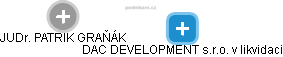 DAC DEVELOPMENT s.r.o. v likvidaci - obrázek vizuálního zobrazení vztahů obchodního rejstříku