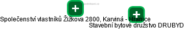Společenství vlastníků Žižkova 2800, Karviná - Hranice - obrázek vizuálního zobrazení vztahů obchodního rejstříku
