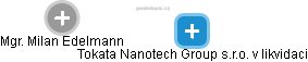 Tokata Nanotech Group s.r.o. v likvidaci - obrázek vizuálního zobrazení vztahů obchodního rejstříku