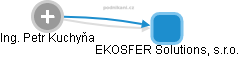 EKOSFER Solutions, s.r.o. - obrázek vizuálního zobrazení vztahů obchodního rejstříku