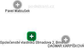 Společenství vlastníků Strnadova 2, Brno - obrázek vizuálního zobrazení vztahů obchodního rejstříku