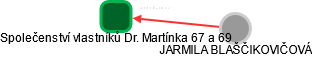 Společenství vlastníků Dr. Martínka 67 a 69 - obrázek vizuálního zobrazení vztahů obchodního rejstříku