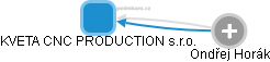 KVETA CNC PRODUCTION s.r.o. - obrázek vizuálního zobrazení vztahů obchodního rejstříku