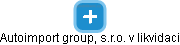 Autoimport group, s.r.o. v likvidaci - obrázek vizuálního zobrazení vztahů obchodního rejstříku