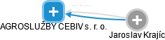 AGROSLUŽBY CEBIV s. r. o. - obrázek vizuálního zobrazení vztahů obchodního rejstříku