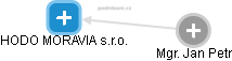HODO MORAVIA s.r.o. - obrázek vizuálního zobrazení vztahů obchodního rejstříku