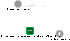 Společenství vlastníků Slezská 4773 ve Zlíně - obrázek vizuálního zobrazení vztahů obchodního rejstříku