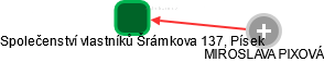 Společenství vlastníků Šrámkova 137, Písek - obrázek vizuálního zobrazení vztahů obchodního rejstříku