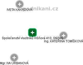 Společenství vlastníků Višňová 410, Stěžery - obrázek vizuálního zobrazení vztahů obchodního rejstříku