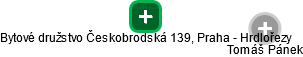 Bytové družstvo Českobrodská 139, Praha - Hrdlořezy - obrázek vizuálního zobrazení vztahů obchodního rejstříku
