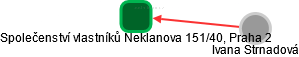Společenství vlastníků Neklanova 151/40, Praha 2 - obrázek vizuálního zobrazení vztahů obchodního rejstříku
