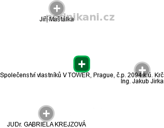Společenství vlastníků V TOWER, Prague, č.p. 2094 k.ú. Krč - obrázek vizuálního zobrazení vztahů obchodního rejstříku