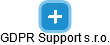 GDPR Support s.r.o. - obrázek vizuálního zobrazení vztahů obchodního rejstříku