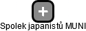 Spolek japanistů MUNI - obrázek vizuálního zobrazení vztahů obchodního rejstříku