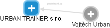 URBAN TRAINER s.r.o. - obrázek vizuálního zobrazení vztahů obchodního rejstříku