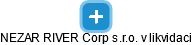 NEZAR RIVER Corp s.r.o. v likvidaci - obrázek vizuálního zobrazení vztahů obchodního rejstříku