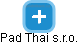 Pad Thai s.r.o. - obrázek vizuálního zobrazení vztahů obchodního rejstříku