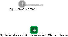 Společenství vlastníků Jičínská 244, Mladá Boleslav - obrázek vizuálního zobrazení vztahů obchodního rejstříku