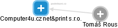 Computer4u.cz net&print s.r.o. - obrázek vizuálního zobrazení vztahů obchodního rejstříku