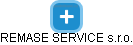 REMASE SERVICE s.r.o. - obrázek vizuálního zobrazení vztahů obchodního rejstříku