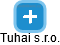 Tuhai s.r.o. - obrázek vizuálního zobrazení vztahů obchodního rejstříku